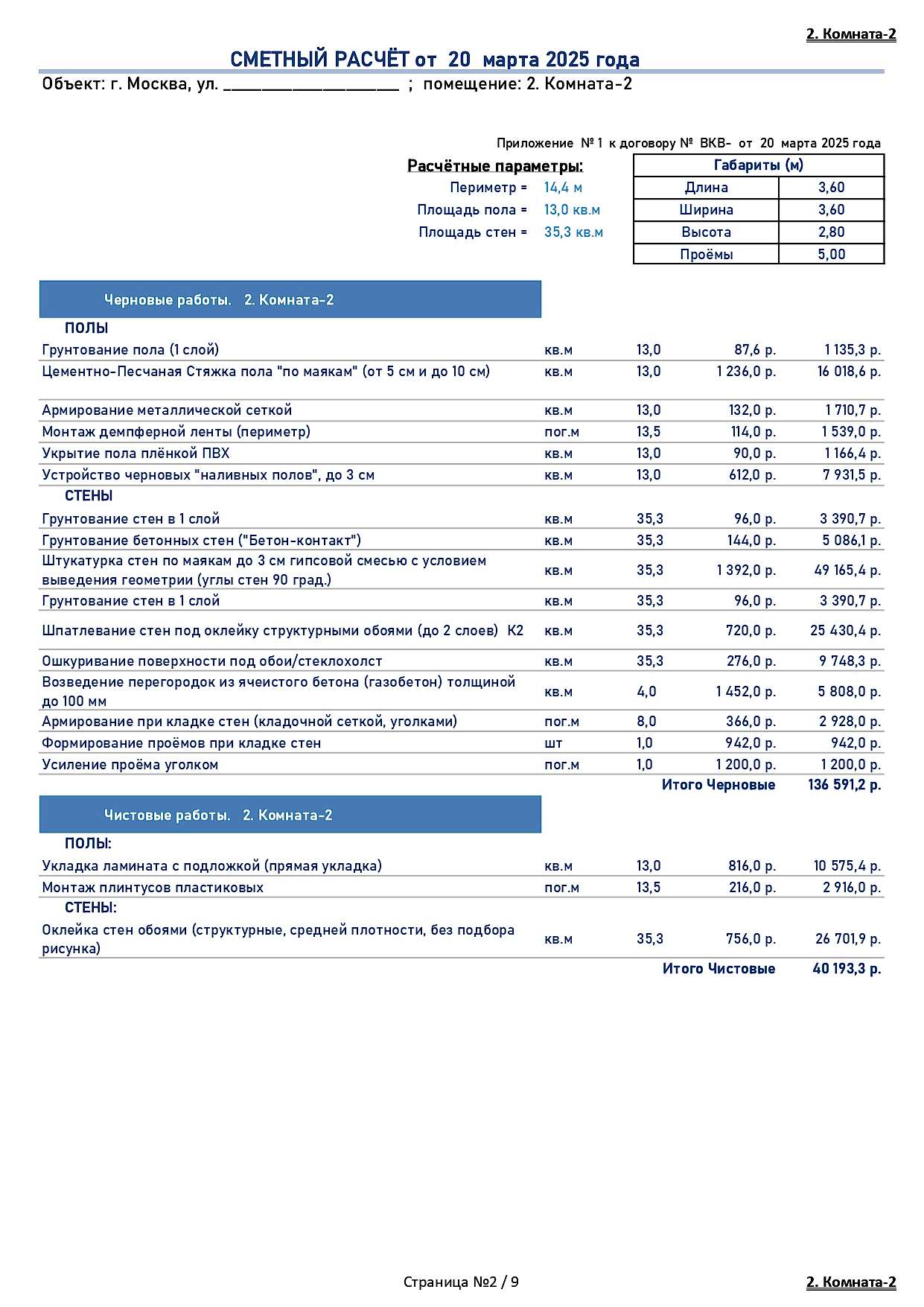 бюджетный ремонт смета 2