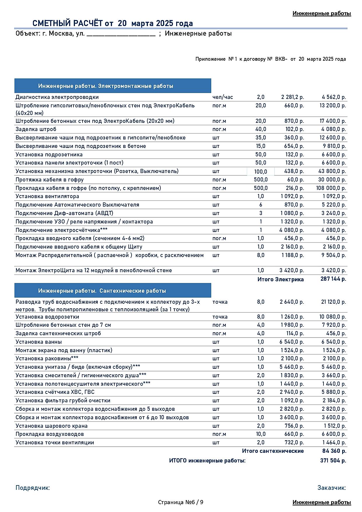 бюджетный ремонт смета 6