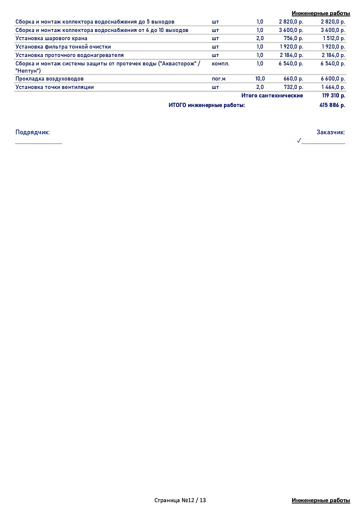 смета индивидуальная отделка 12