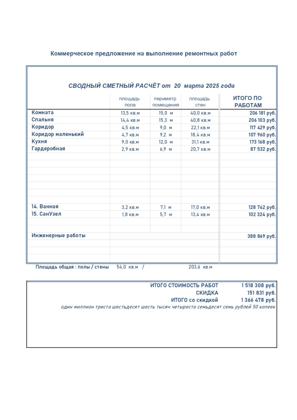 смета Вавилова 1